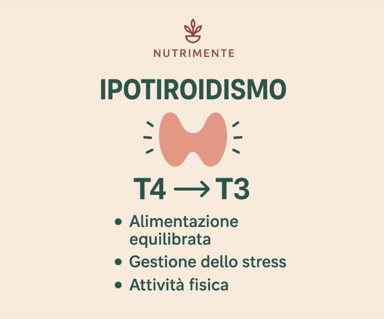 IPOTIROIDISMO e Benessere Naturale